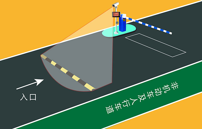 車(chē)牌識(shí)別