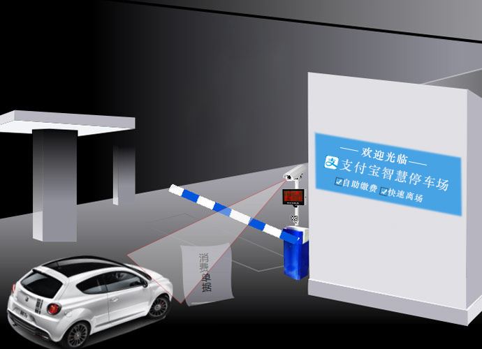 停車場系統(tǒng)
